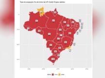 Goiás tem a maior média móvel de mortes por Covid-19 do Brasil, apontam dados do consórcio