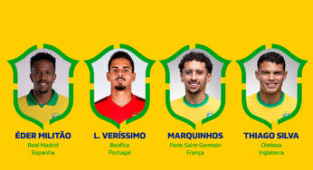 Eliminatórias: Tite convoca seleção para enfrentar Equador e Paraguai